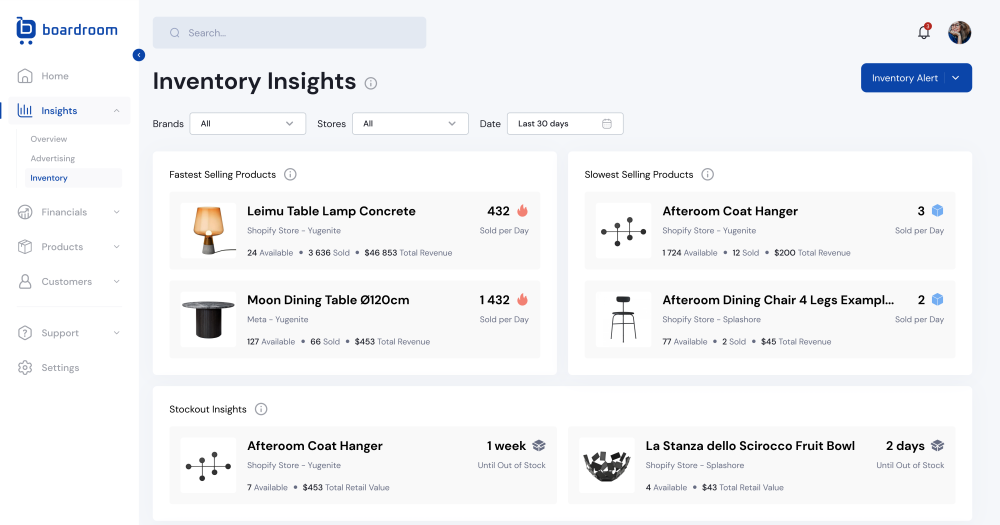 inventory management inventory management