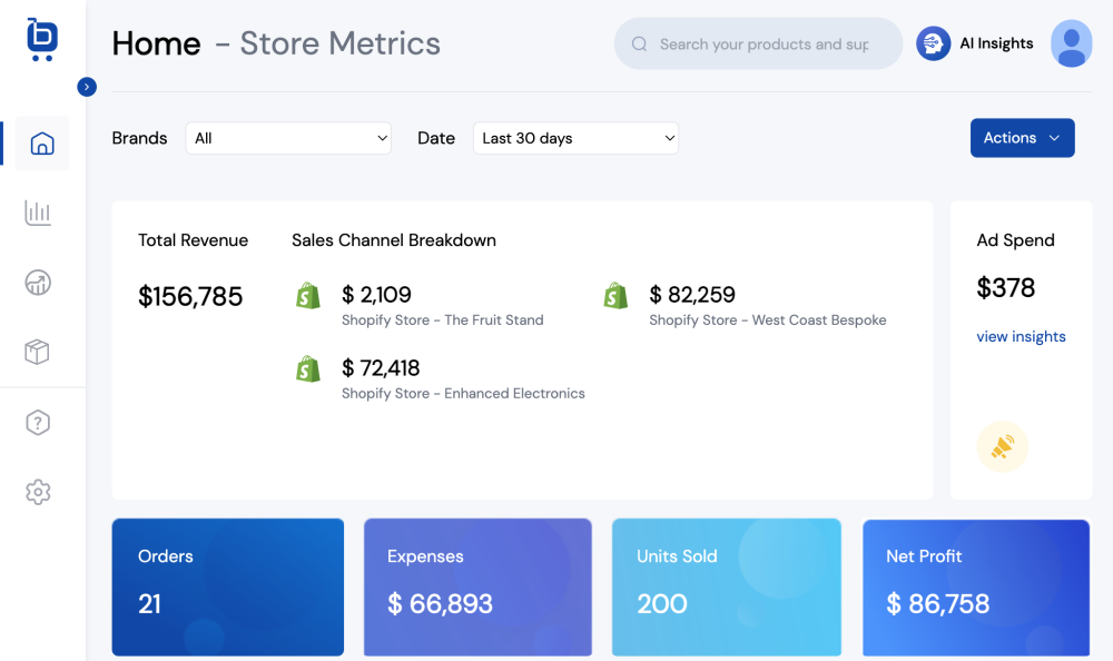 boardroom app dashboard boardroom app dashboard